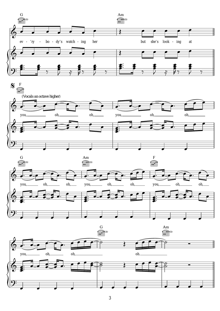 This Is What You Came For (featuring Rihanna) Piano, Vocal, Guitar scores gallery preview page 3