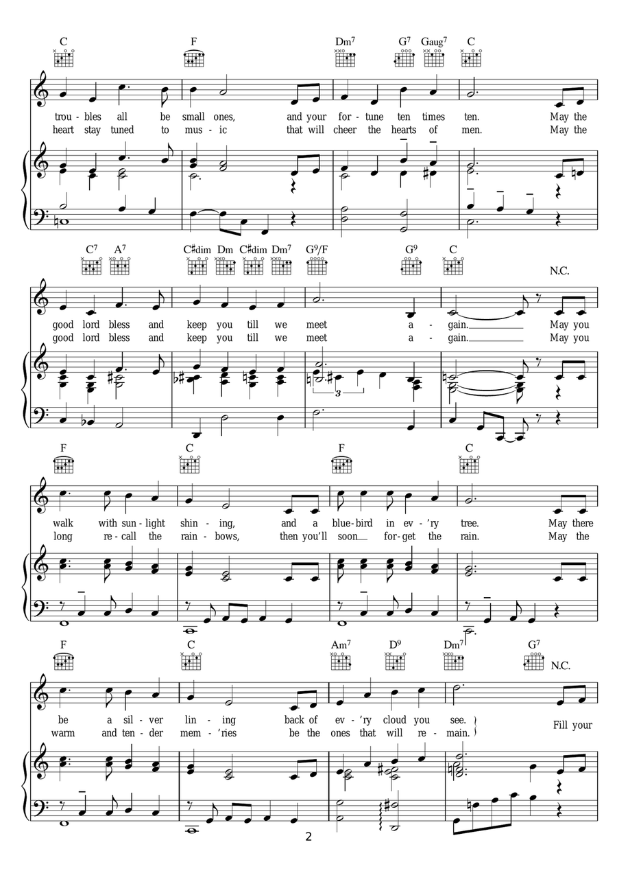 May The Good Lord Bless and Keep You Piano, Vocal, Guitar scores gallery preview page 2