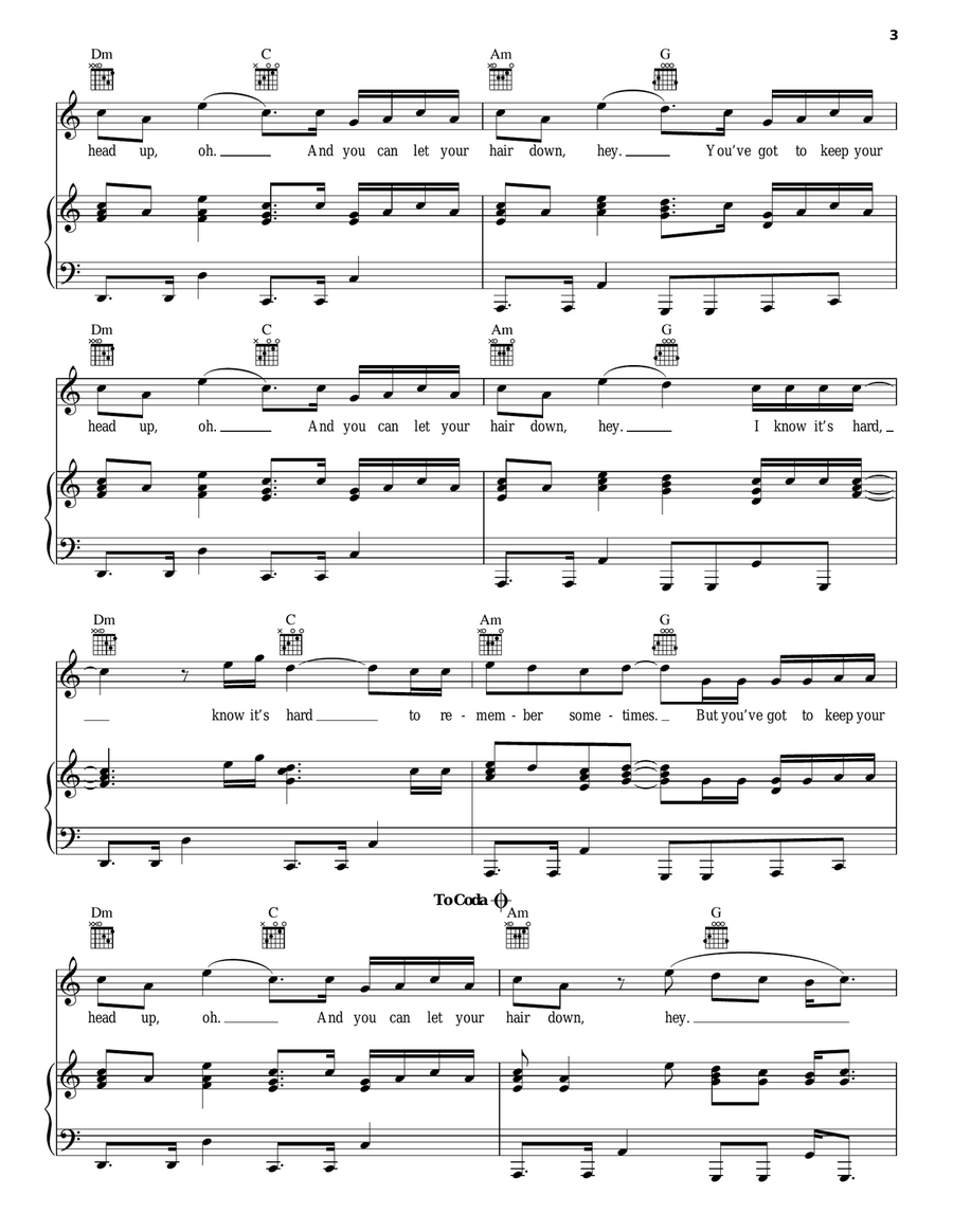 Keep Your Head Up Keep Your Head Up Piano, Vocal, Guitar scores gallery preview page 3