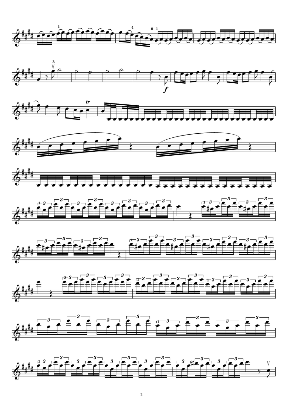 Spring (from The Four Seasons) Violin Solo scores gallery preview page 2