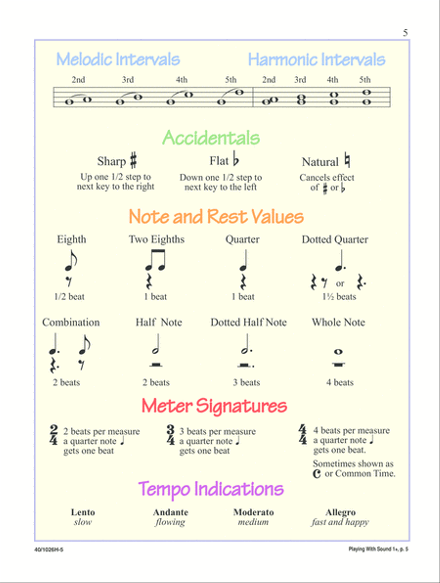 Noona Comp Piano Lessons Level 1+ (Digital Download) Piano Method scores gallery preview page 5