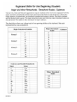 Noona Comp Keyboard Skills Beginning Student (Digital Download)