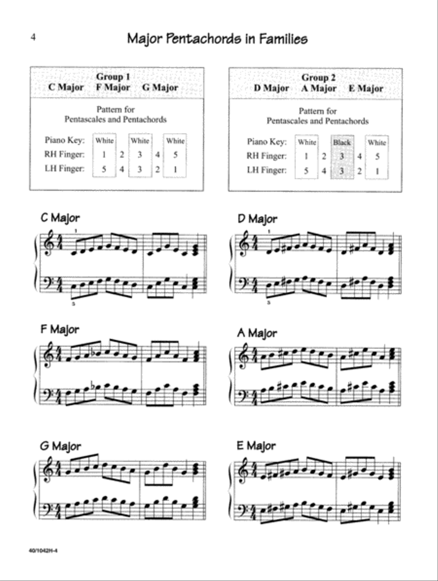 Noona Comp Keyboard Skills Beginning Student (Digital Download) Piano Method scores gallery preview page 2