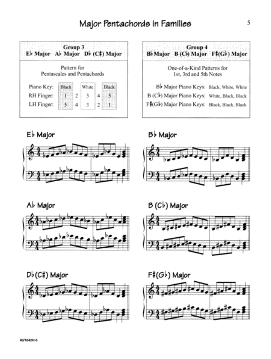 Noona Comp Keyboard Skills Beginning Student (Digital Download) Piano Method scores gallery preview page 3