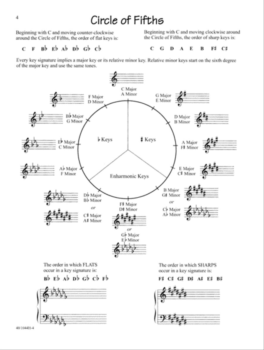 Noona Comp Keyboard Skills Intermediate Student (Digital Download) Piano Method scores gallery preview page 2