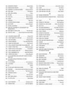 The Real Pop Book – Volume 1 Piano scores gallery preview page 4