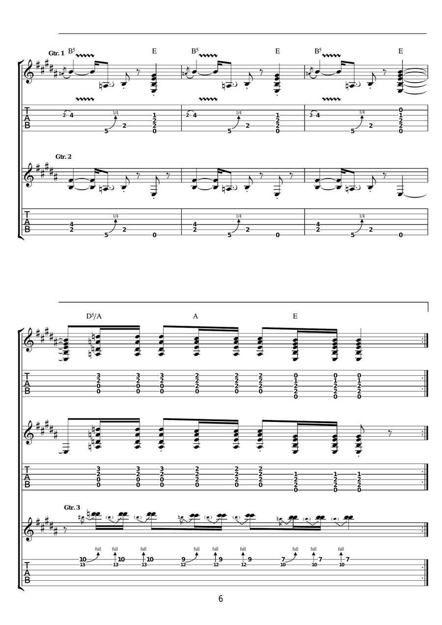 Rock Or Bust Rock Or Bust Guitar Tablature scores gallery preview page 6