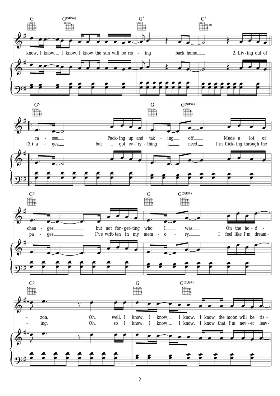 Don't Forget Where You Belong Piano, Vocal scores gallery preview page 2