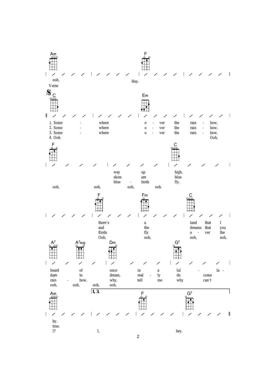 Over The Rainbow (from 'The Wizard Of Oz') Ukulele scores gallery preview page 2