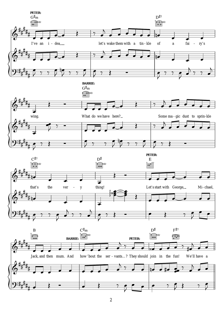 We Own The Night (The Dinner Party) (from 'Finding Neverland') Piano, Vocal scores gallery preview page 2