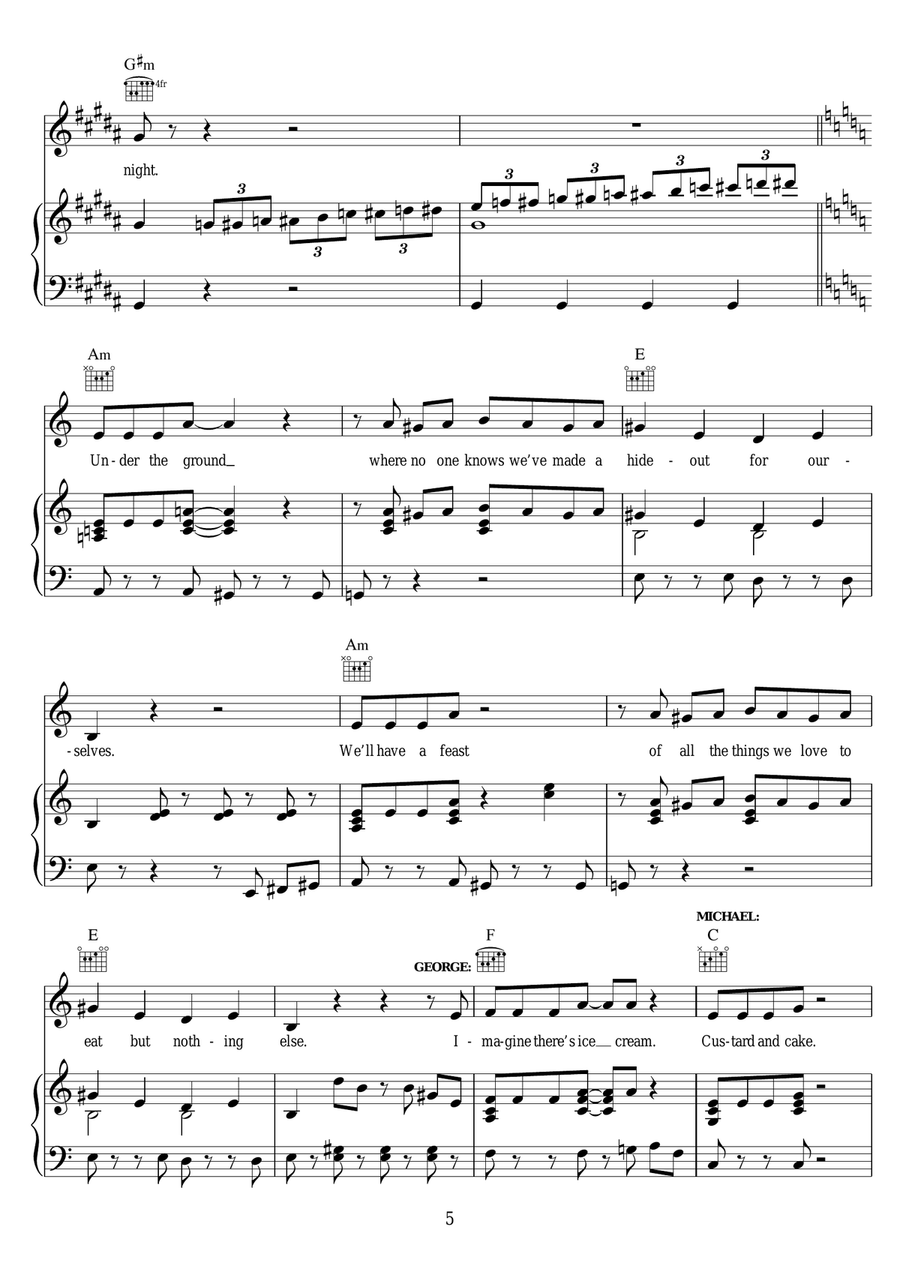 We Own The Night (The Dinner Party) (from 'Finding Neverland') Piano, Vocal scores gallery preview page 5