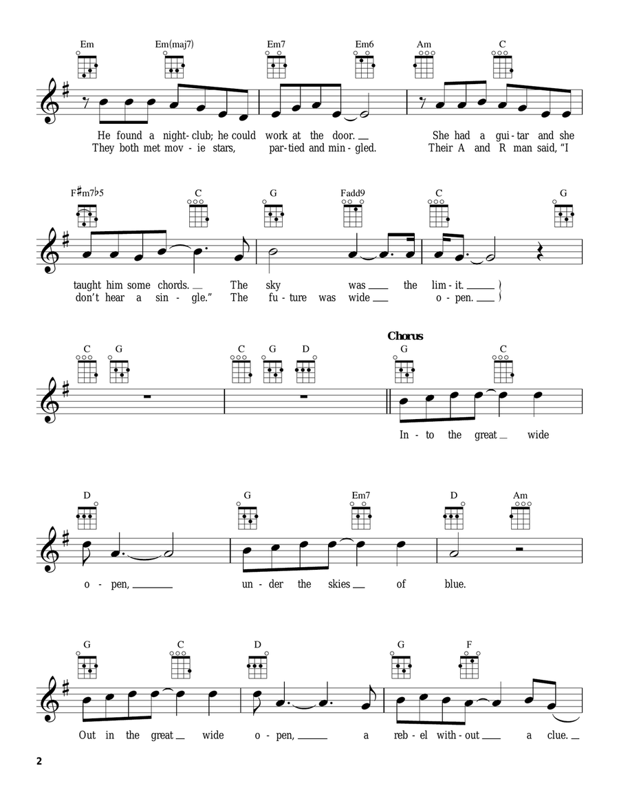 Into The Great Wide Open Ukulele scores gallery preview page 2