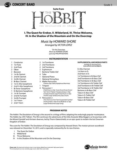 The Hobbit: The Desolation of Smaug, Suite from: Score