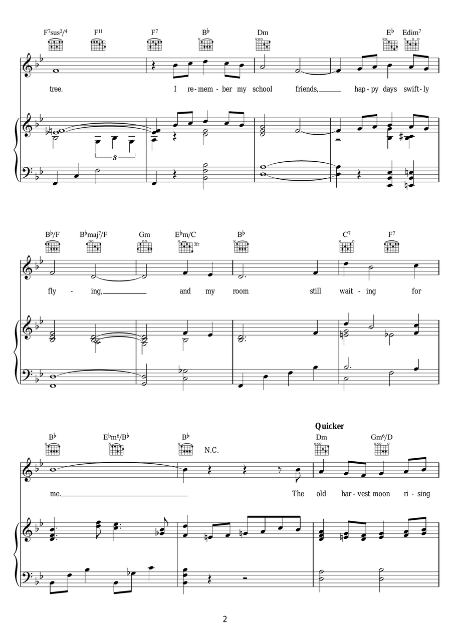 I Remember The Cornfields Piano, Vocal scores gallery preview page 2