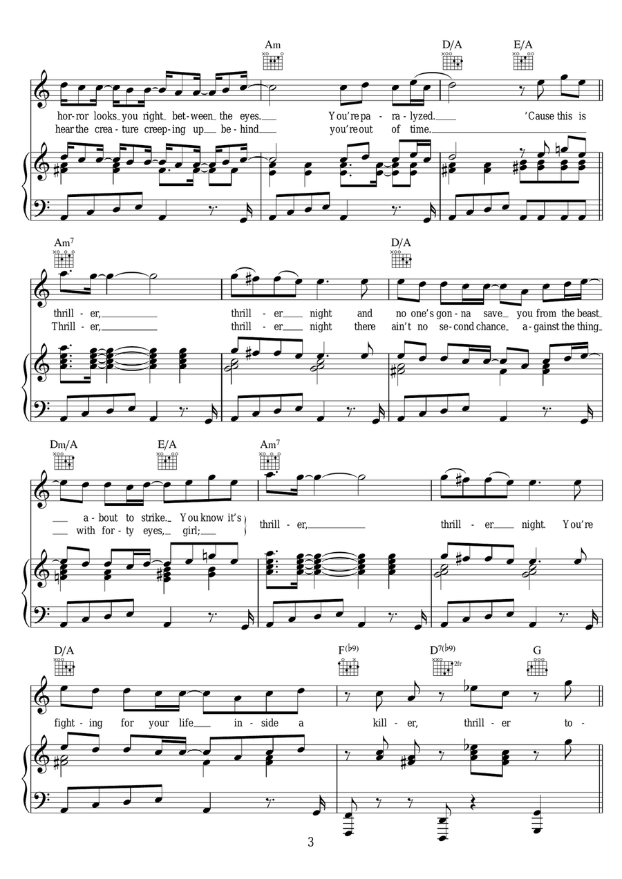 Thriller/Heads Will Roll Thriller/Heads Will Roll Piano, Vocal scores gallery preview page 3