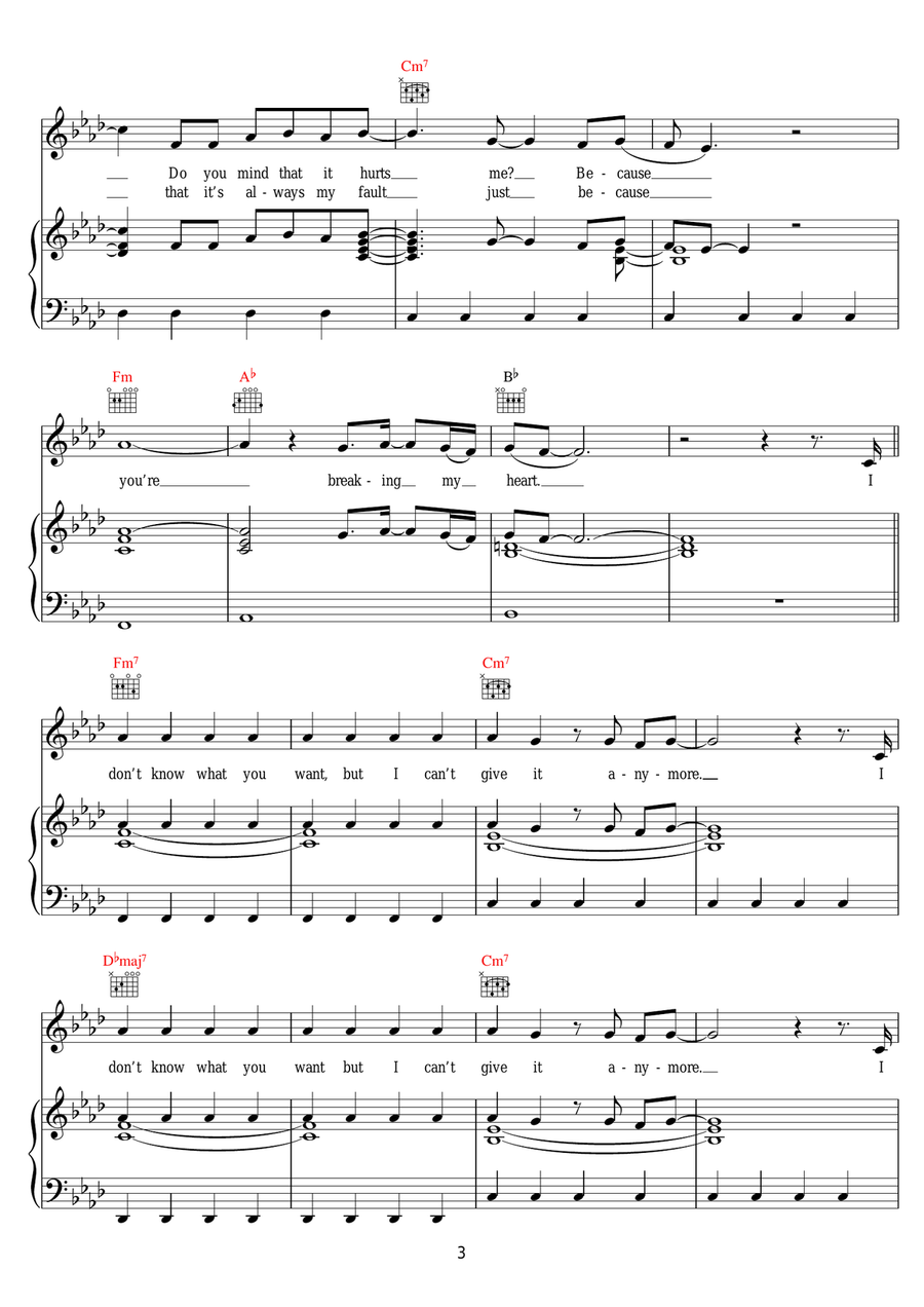 I Don't Know What You Want But I Can't Give It Anymore Piano, Vocal scores gallery preview page 3