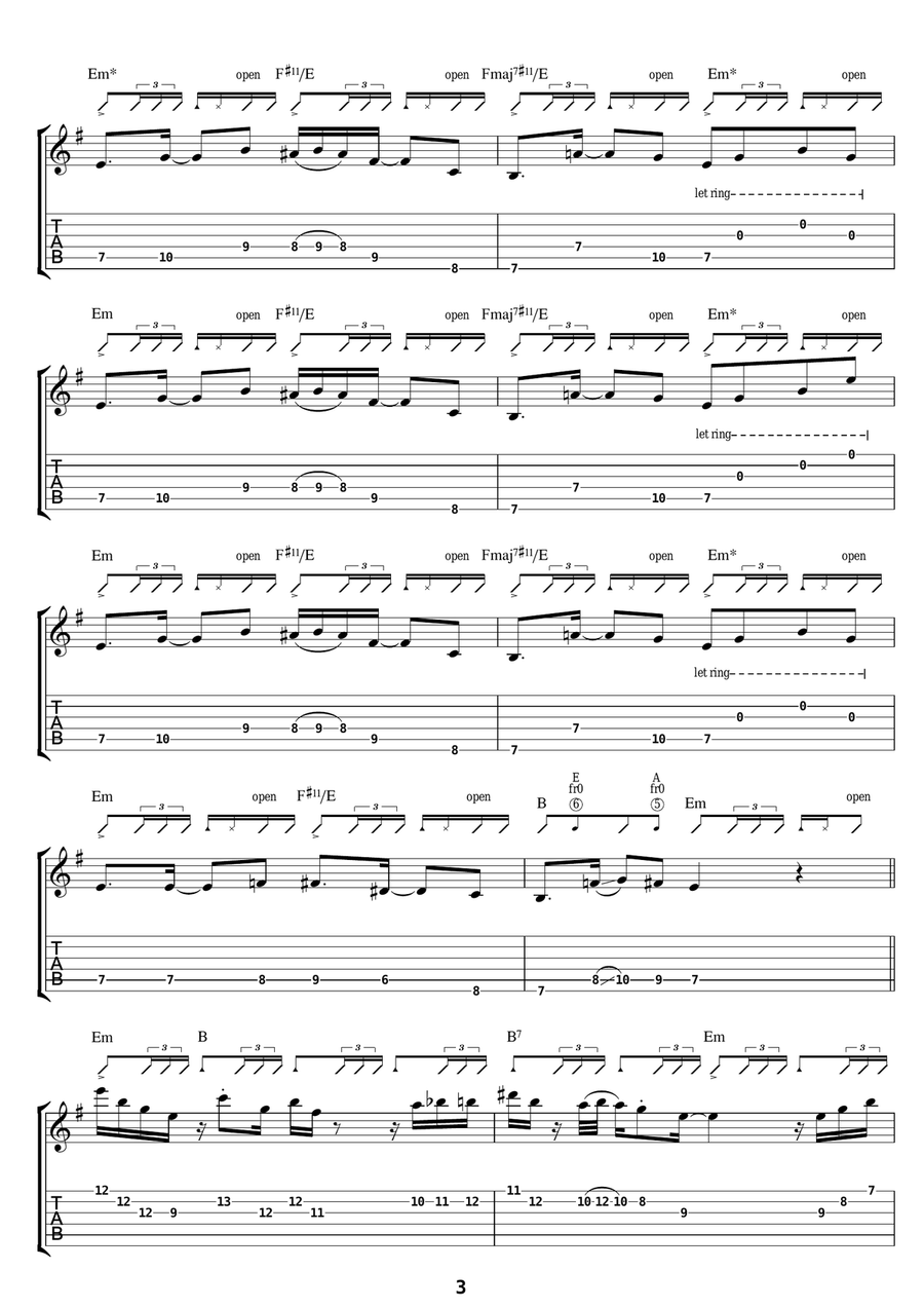Triveni Triveni Electric Guitar scores gallery preview page 3