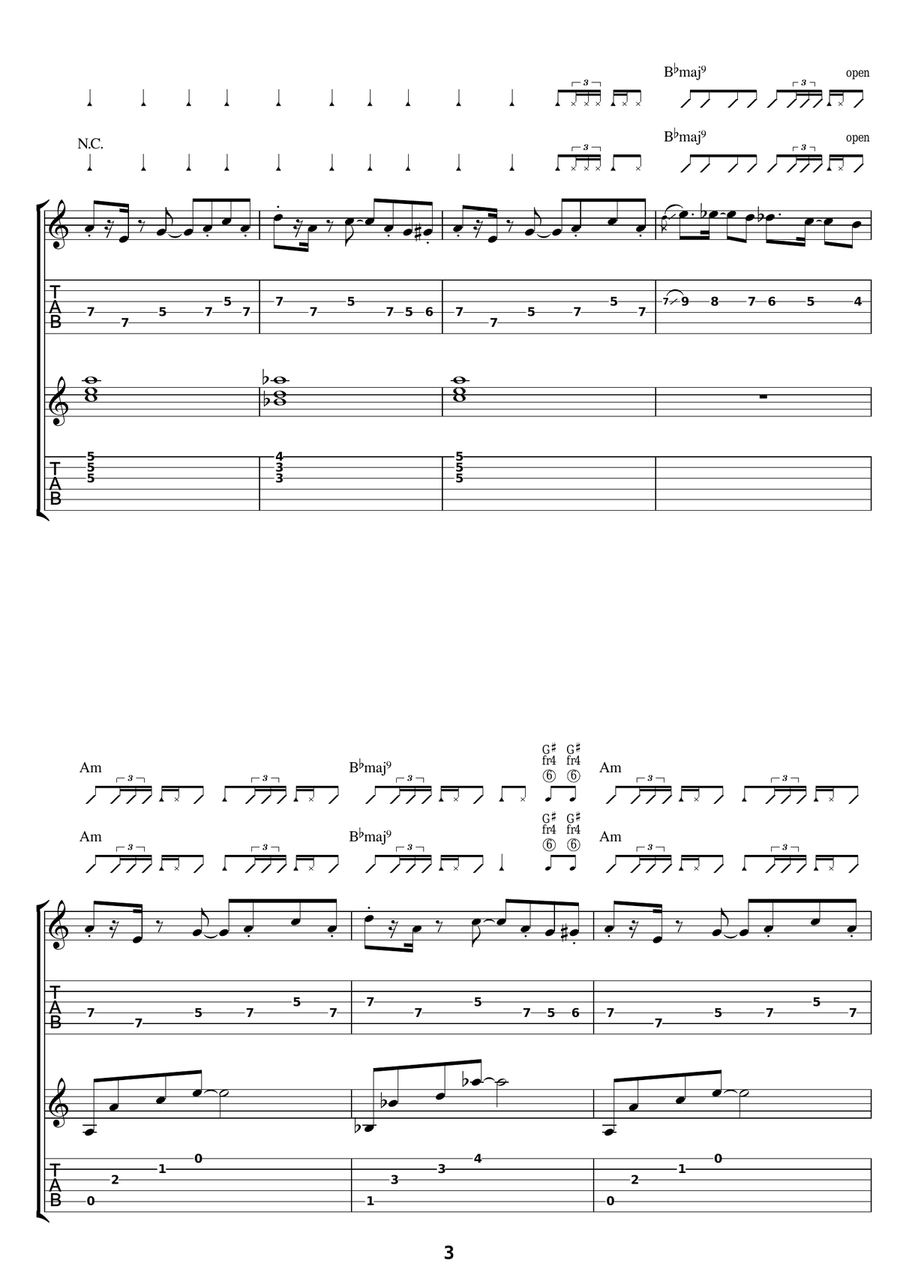 Santo Domingo Santo Domingo Electric Guitar scores gallery preview page 3