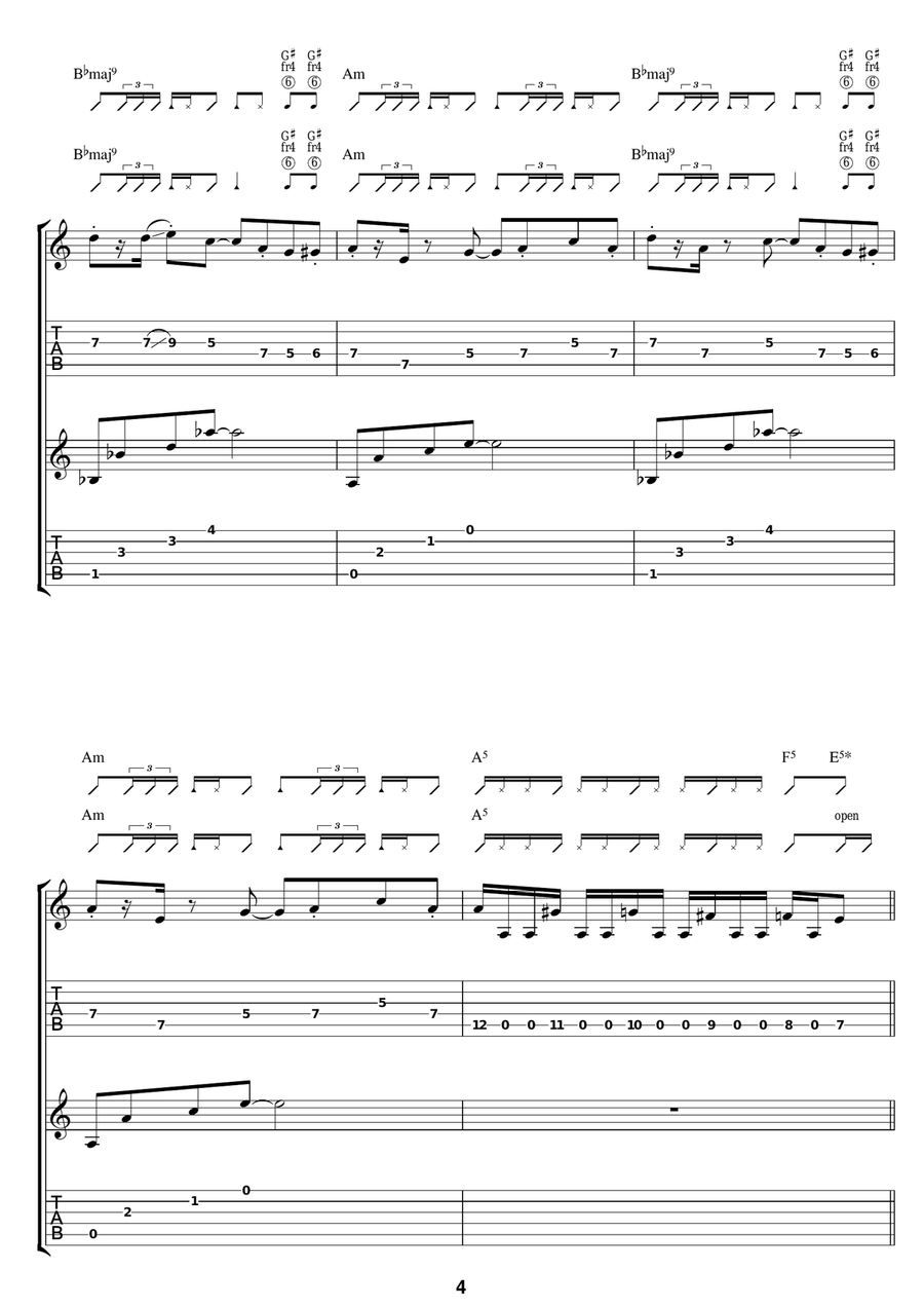 Santo Domingo Santo Domingo Electric Guitar scores gallery preview page 4