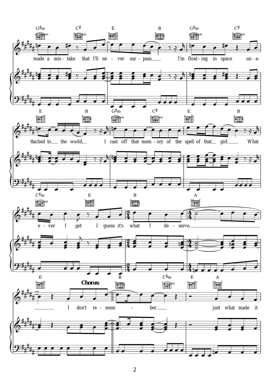 I Don't Remember I Don't Remember Piano, Vocal scores gallery preview page 2