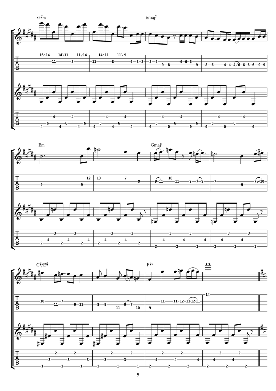 Megalopolis Megalopolis Guitar Tablature scores gallery preview page 5
