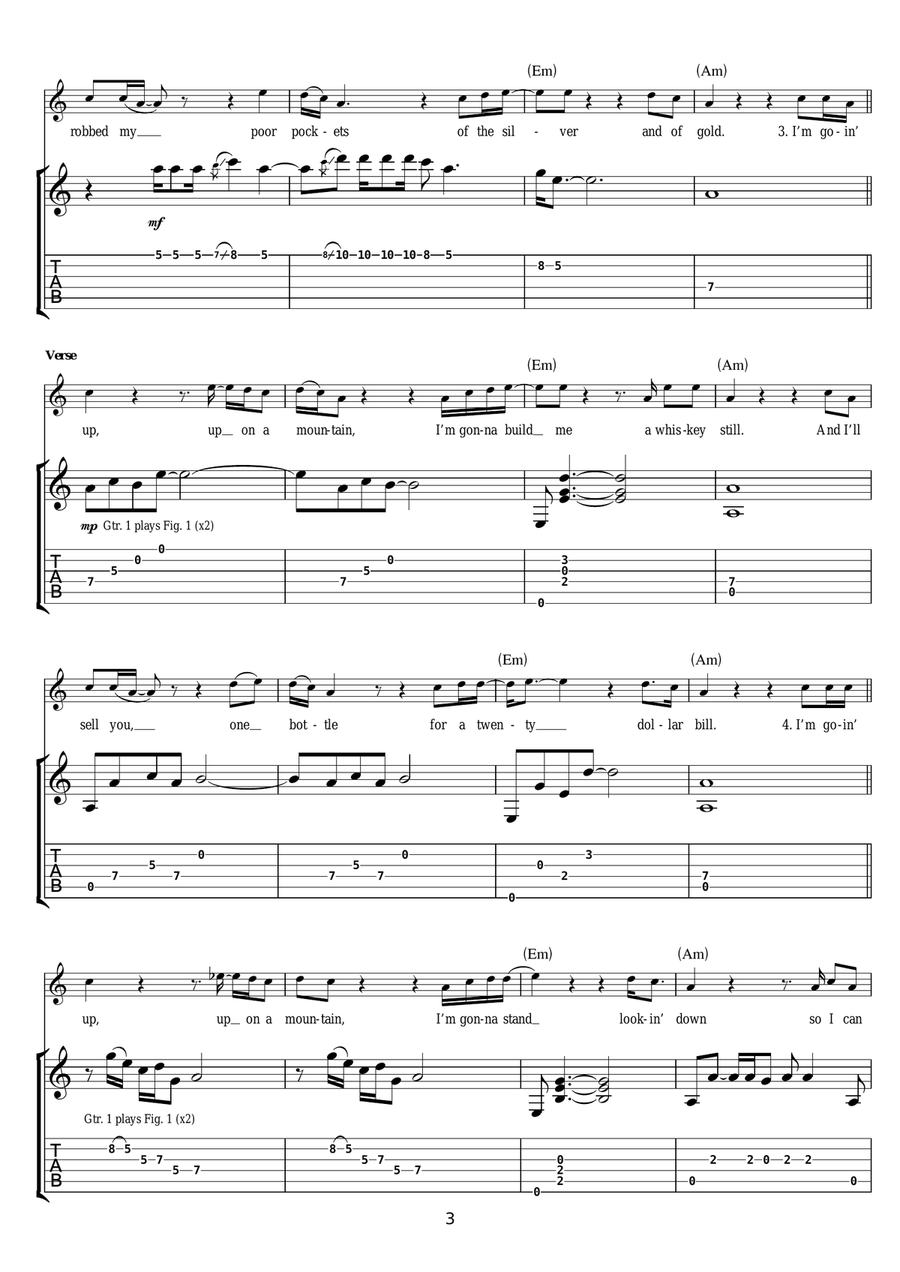 The Cuckoo The Cuckoo Electric Guitar scores gallery preview page 3