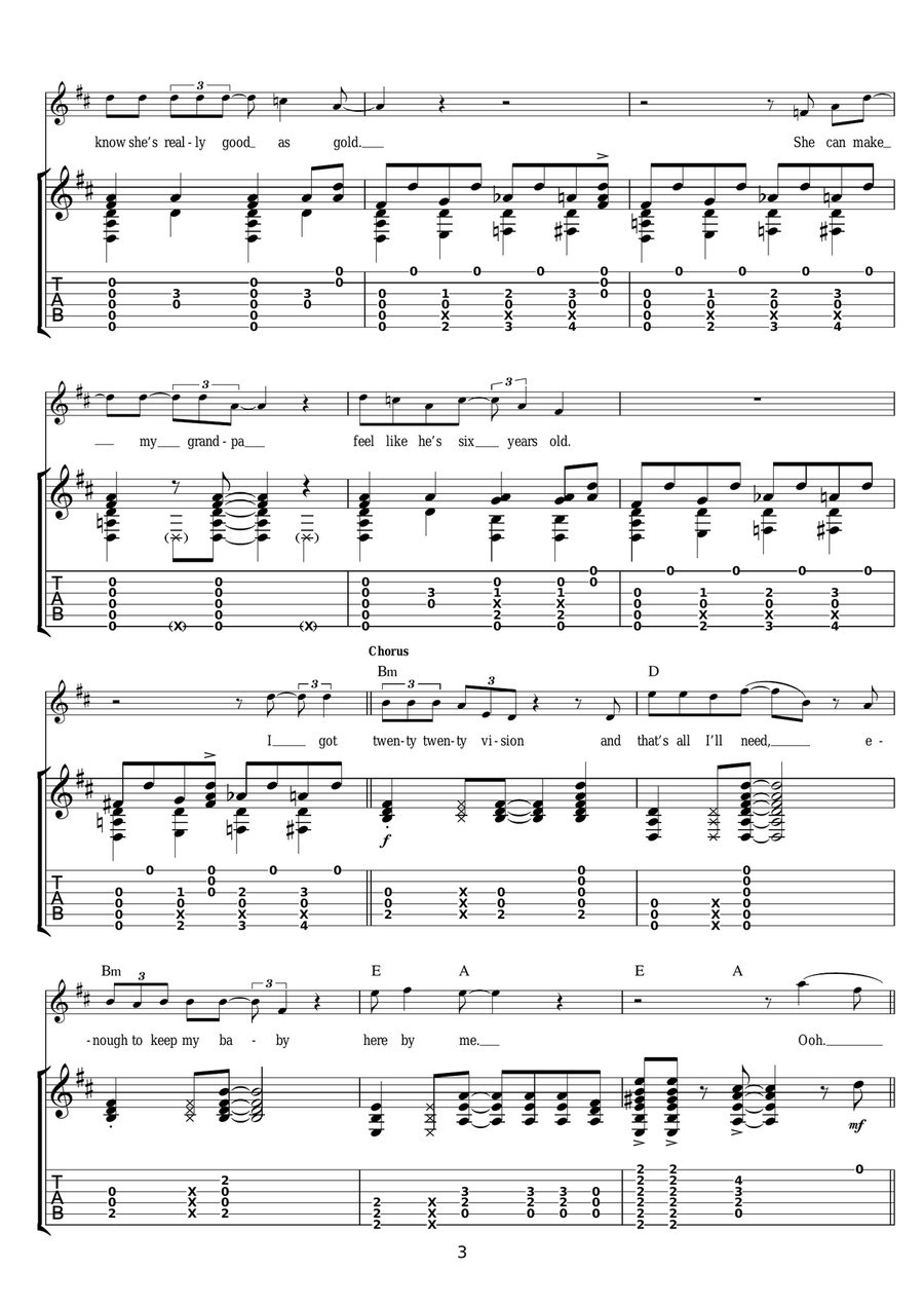 Twenty Twenty Vision Electric Guitar scores gallery preview page 3