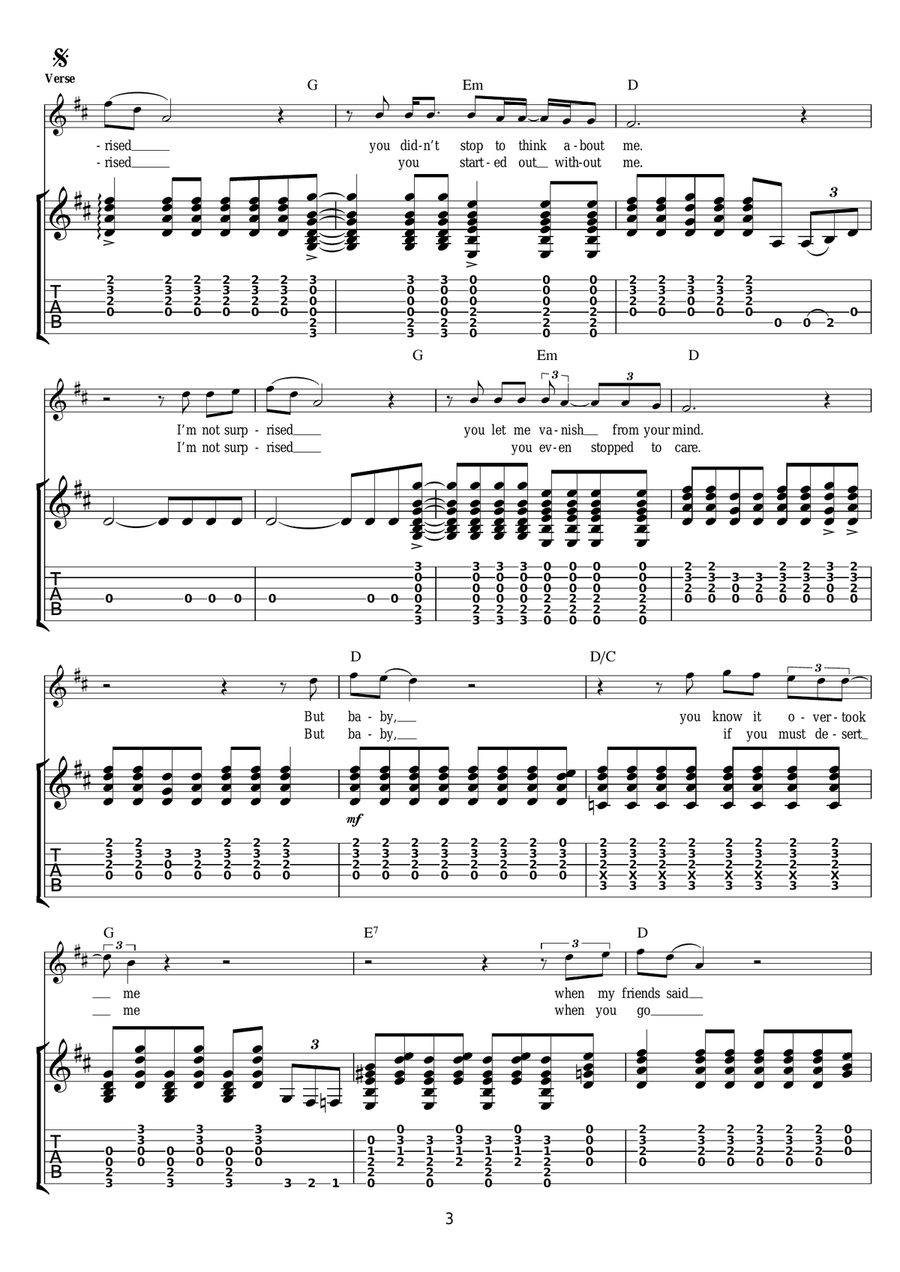 I'm Not Surprised Electric Guitar scores gallery preview page 3
