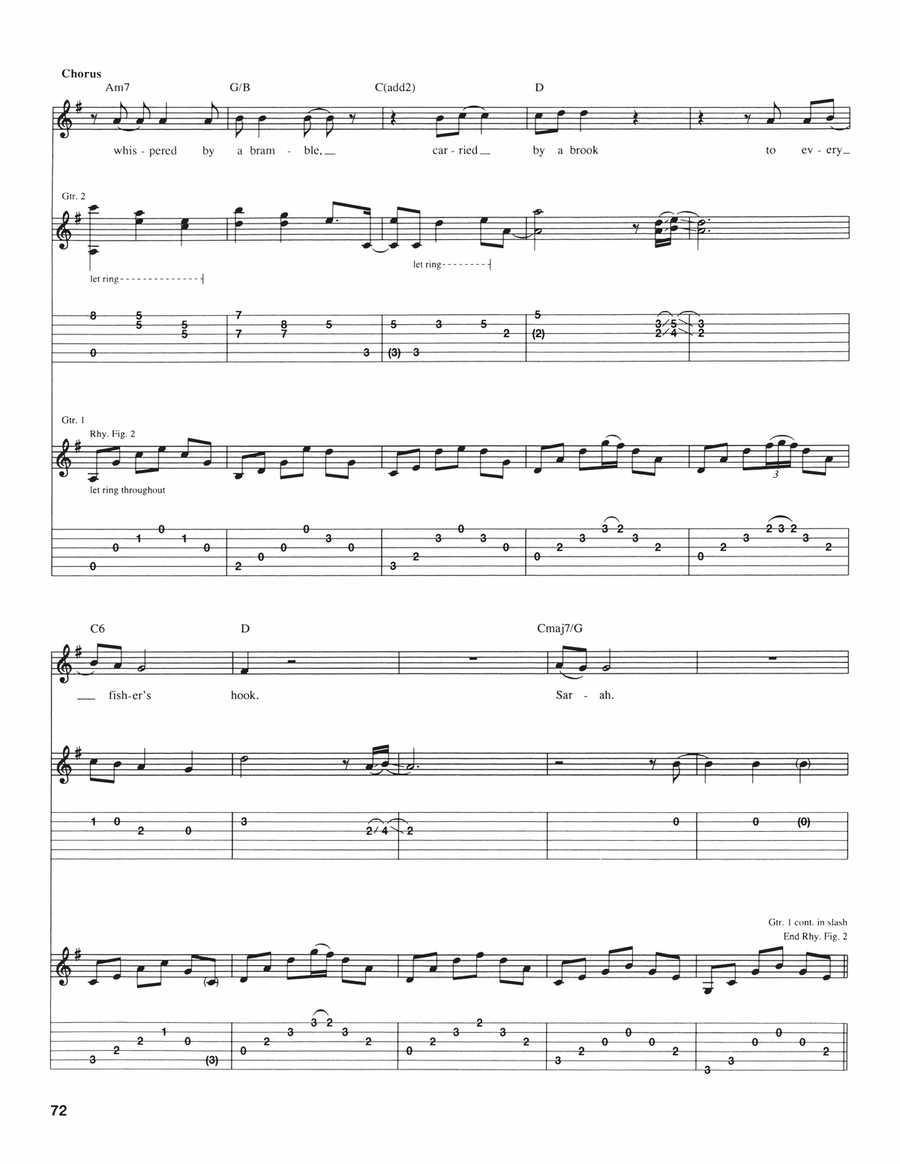 Sarah Sarah Acoustic Guitar scores gallery preview page 3