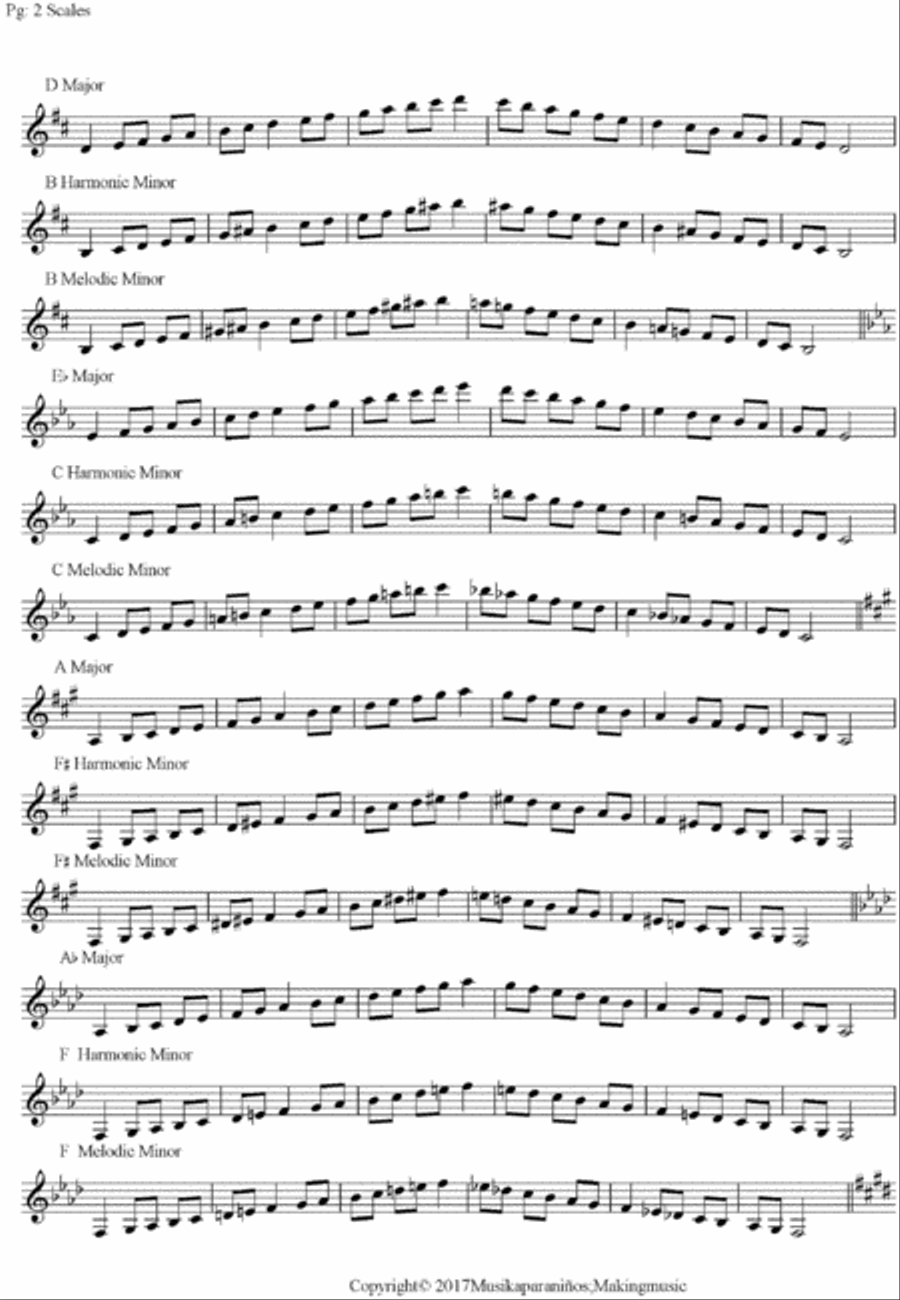 Major and Minor Scales 2 Octave's High Range Trumpet Solo scores gallery preview page 2