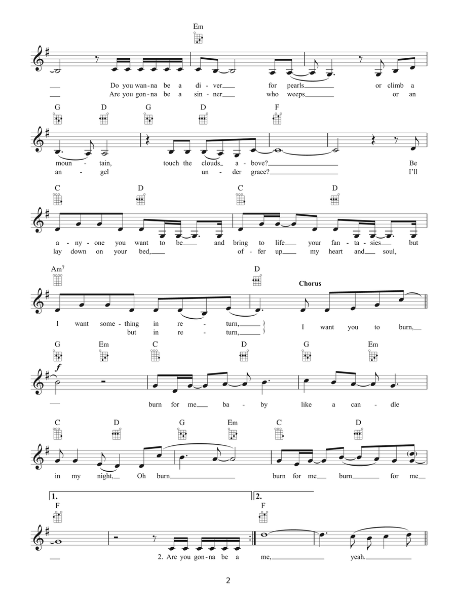 Burn Burn Ukulele scores gallery preview page 2