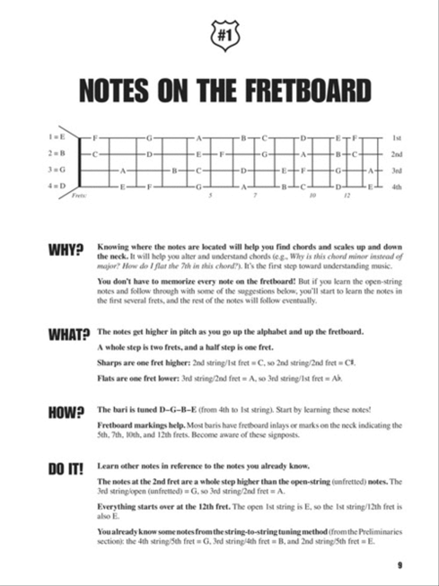 Fretboard Roadmaps – Baritone Ukulele Guitar Tablature scores gallery preview page 3