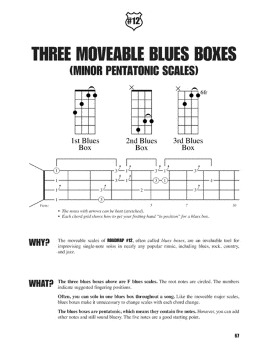 Fretboard Roadmaps – Baritone Ukulele Guitar Tablature scores gallery preview page 5