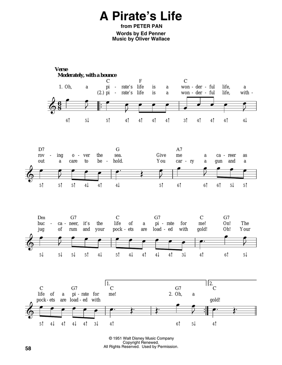 A Pirate's Life (from Peter Pan) Harmonica Digital Sheet Music