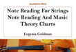 Note Reading For Strings: Note Reading, Rhythmic Values and Music Theory Charts