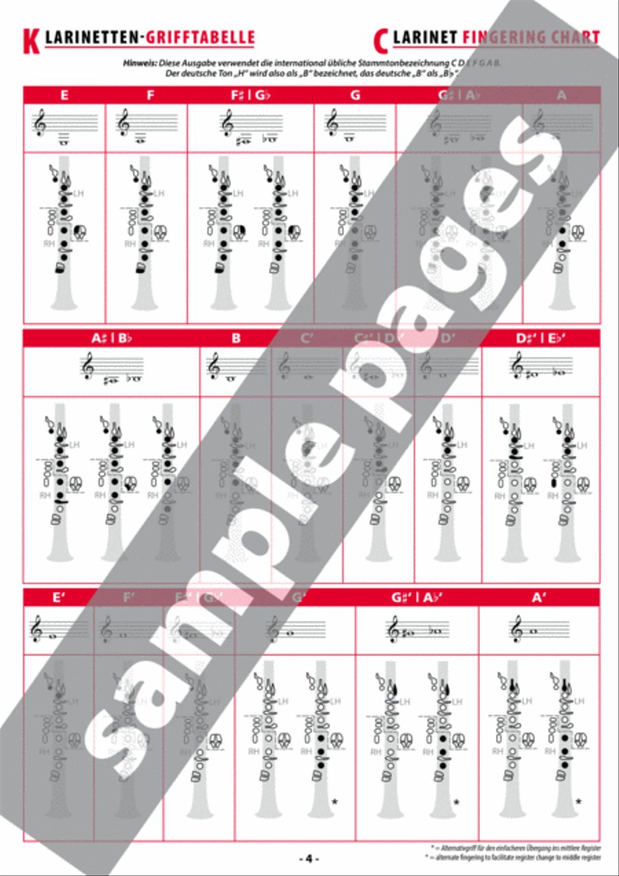 Grifftabelle für Klarinette Deutsches System [Fingering Charts for Clarinet -- Oehler System] Clarinet scores gallery preview page 4