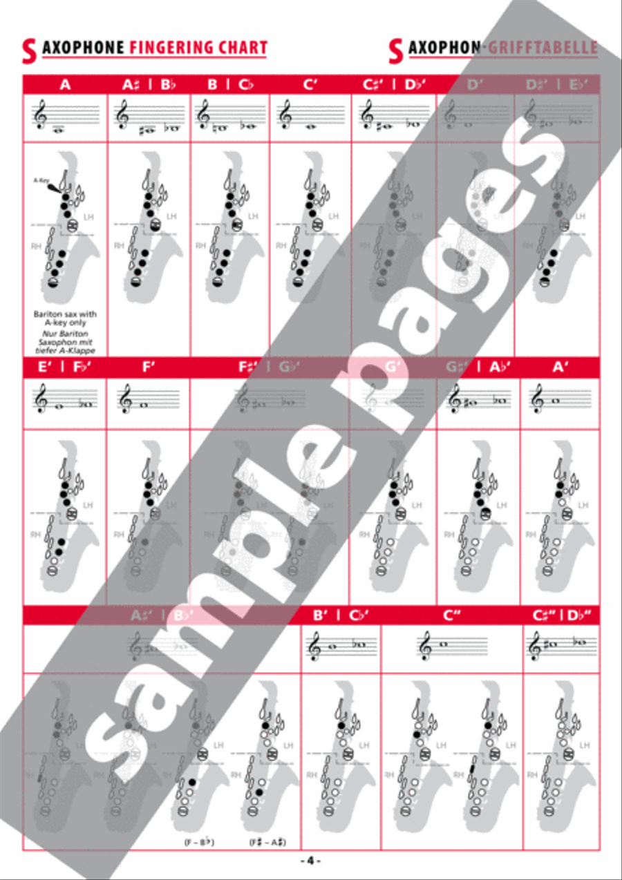 Grifftabelle für Saxophon [Fingering Charts for Saxophone] Tenor Saxophone scores gallery preview page 4