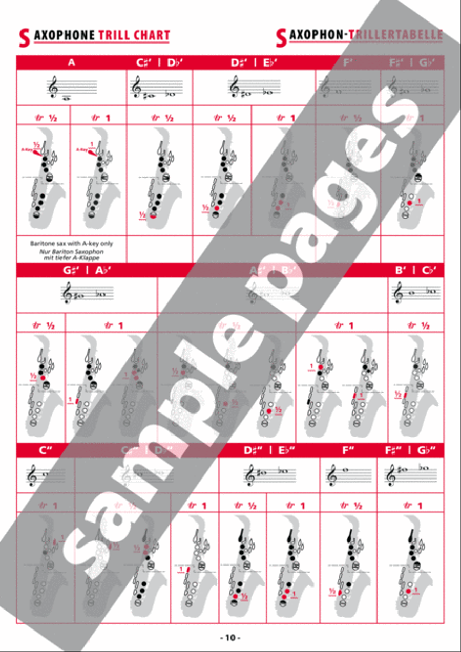 Grifftabelle für Saxophon [Fingering Charts for Saxophone] Tenor Saxophone scores gallery preview page 6