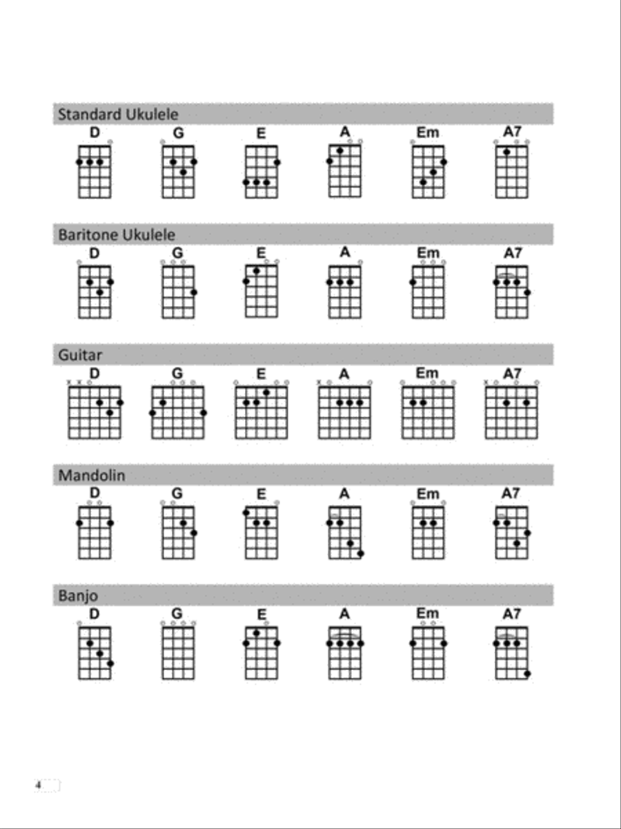 Celtic Songs – Strum Together Banjo scores gallery preview page 4