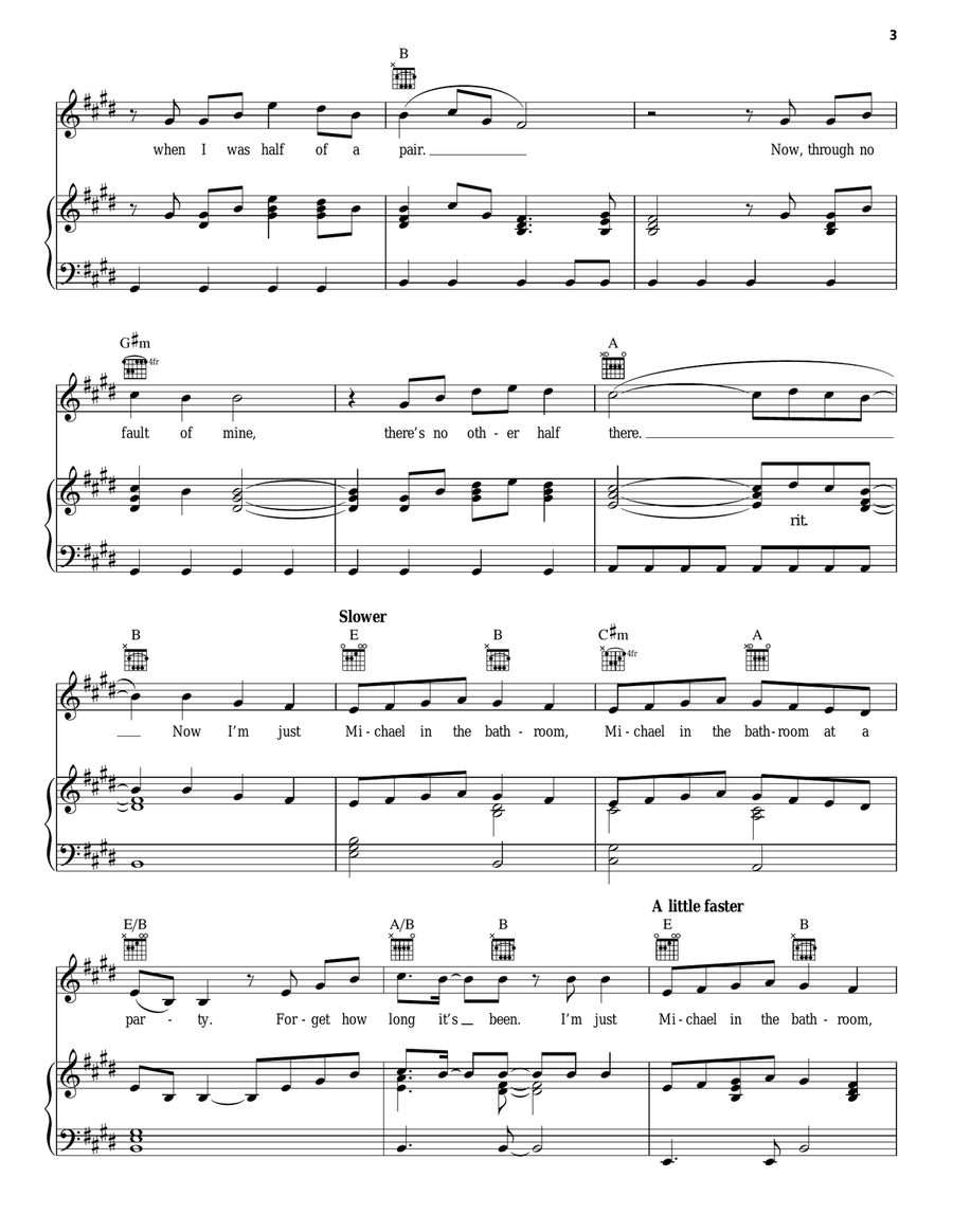 Michael In The Bathroom (from Be More Chill) Piano, Vocal, Guitar scores gallery preview page 3