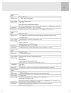 Graded Keyboard Musicianship Book 2 Piano scores gallery preview page 44
