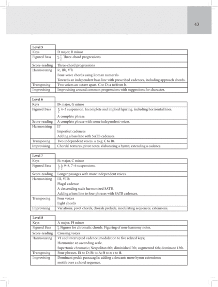 Graded Keyboard Musicianship Book 2 by Various Piano - Sheet Music page 44