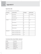 Graded Keyboard Musicianship Book 2 Piano scores gallery preview page 45