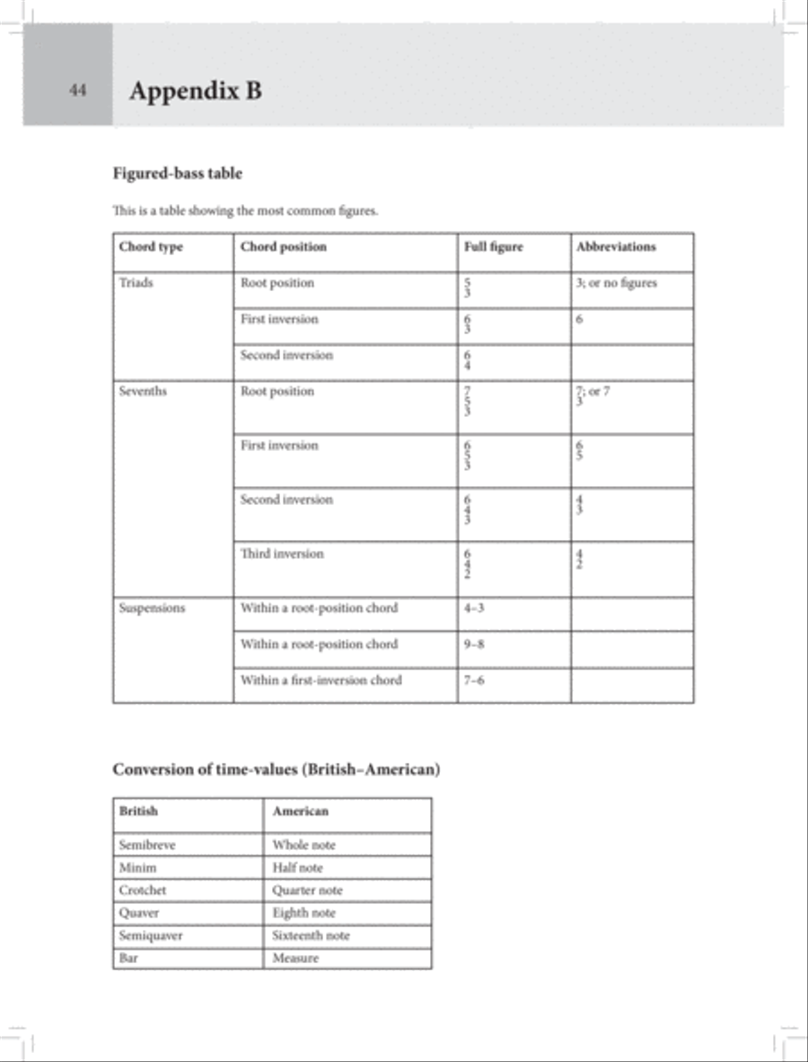 Graded Keyboard Musicianship Book 2 by Various Piano - Sheet Music page 45