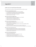 Graded Keyboard Musicianship Book 2 Piano scores gallery preview page 46