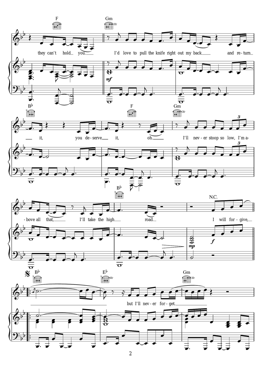 Forgive Forget Forgive Forget Piano, Vocal scores gallery preview page 2