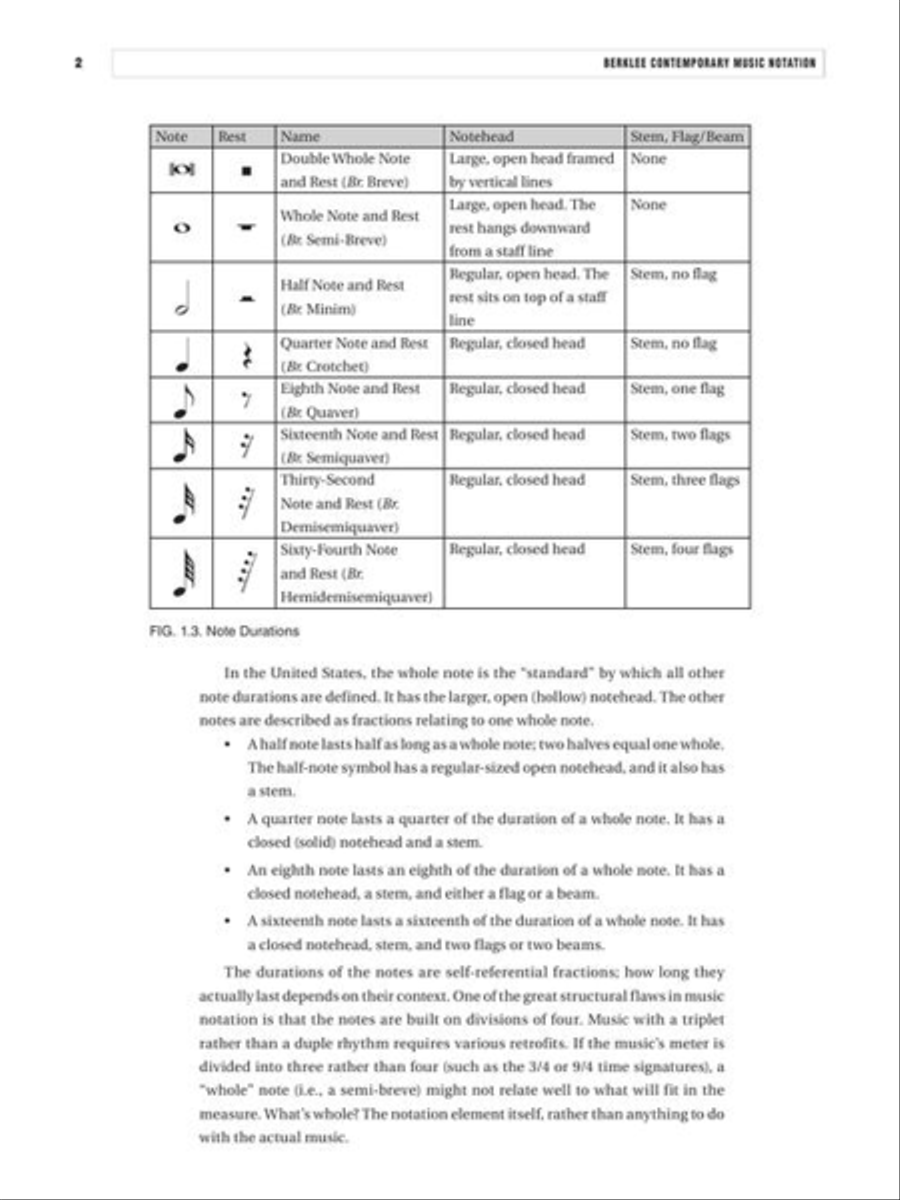 Berklee Contemporary Music Notation Collection / Songbook scores gallery preview page 13