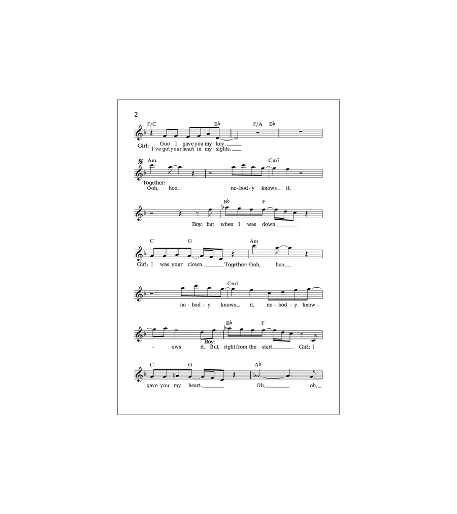 Don't Go Breaking My Heart Acoustic Guitar scores gallery preview page 2