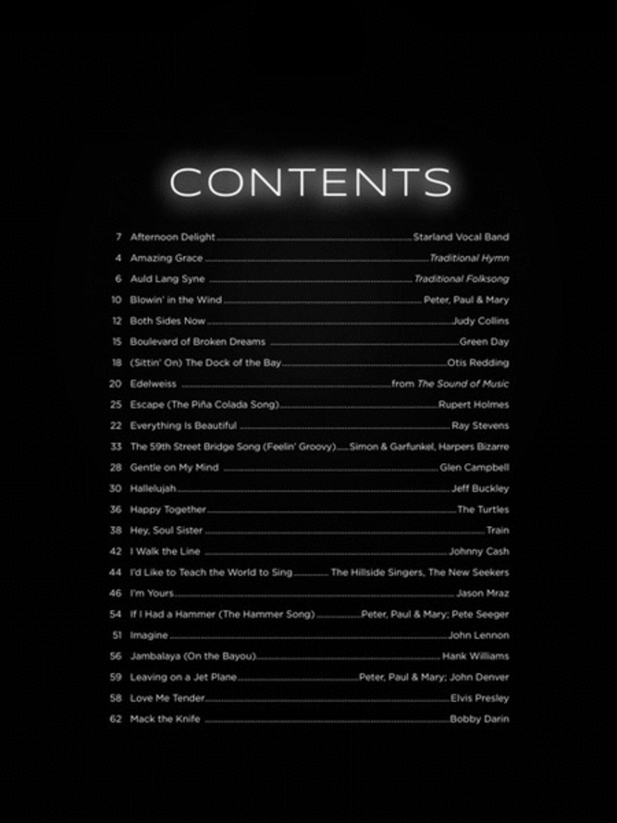 First 50 Songs You Should Play on Baritone Ukulele Baritone Ukulele scores gallery preview page 2