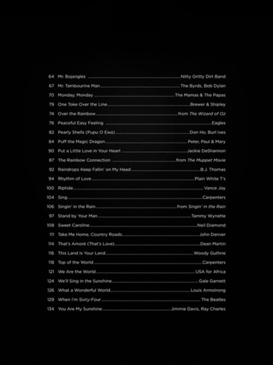 First 50 Songs You Should Play on Baritone Ukulele Baritone Ukulele scores gallery preview page 3
